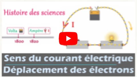 Lire la vidéo