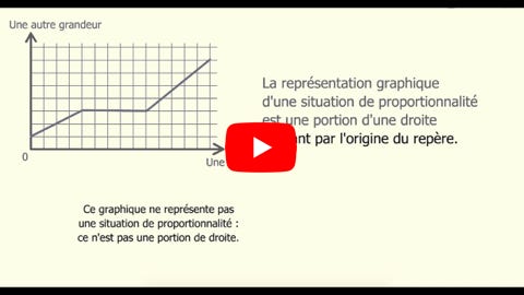 Lire la vidéo