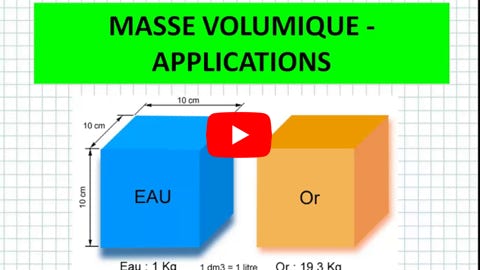 Vidéo Lire la vidéo