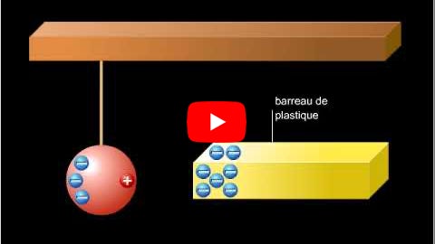 Lire la vidéo