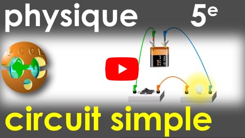 Lire la vidéo