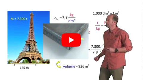 Vidéo Lire la vidéo