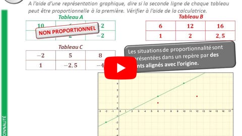 Lire la vidéo