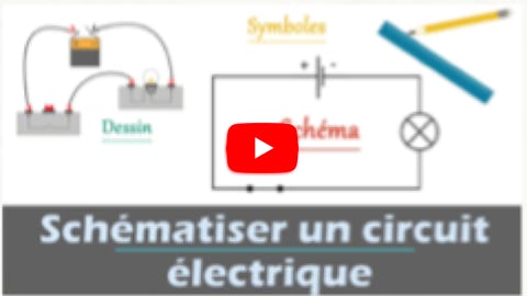 Lire la vidéo