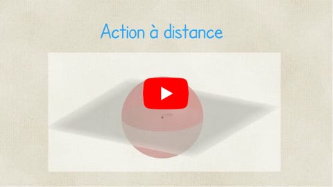 Lire la vidéo