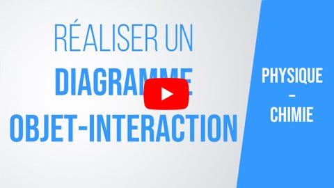 Lire la vidéo