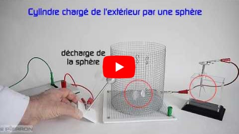 Lire la vidéo
