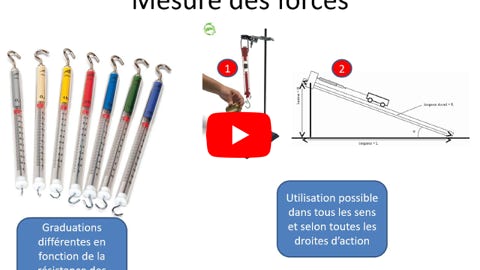 Lire la vidéo