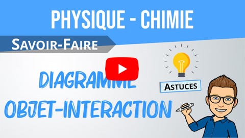 Lire la vidéo