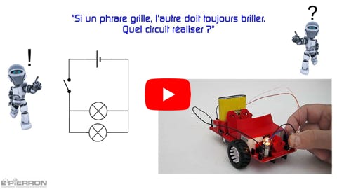 Lire la vidéo