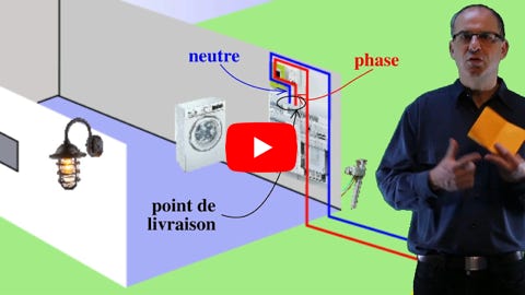 Lire la vidéo