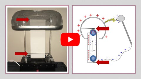 Lire la vidéo