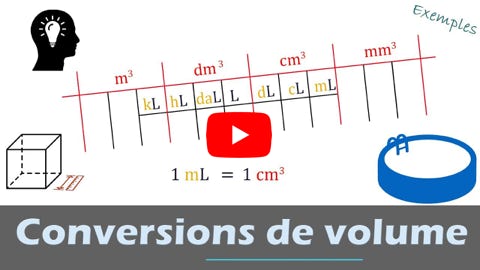 Vidéo Lire la vidéo