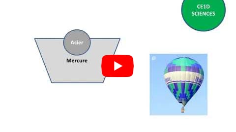 Lire la vidéo
