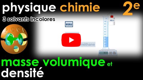 Lire la vidéo