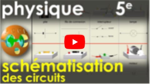 Lire la vidéo