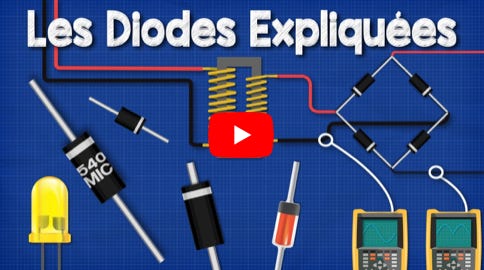 Lire la vidéo