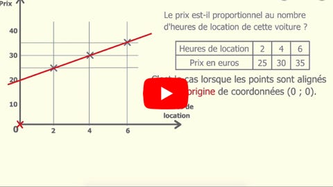 Lire la vidéo