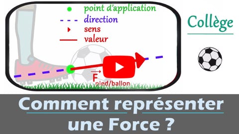 Lire la vidéo