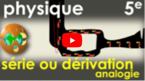 Lire la vidéo