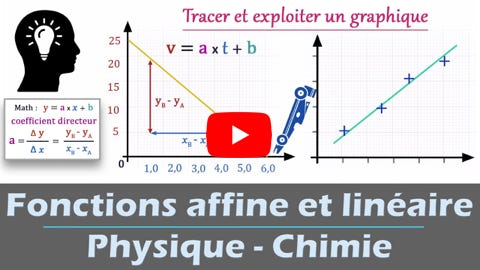 Lire la vidéo