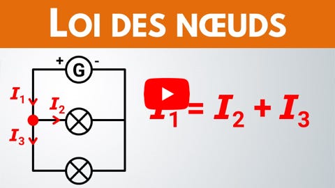 Lire la vidéo